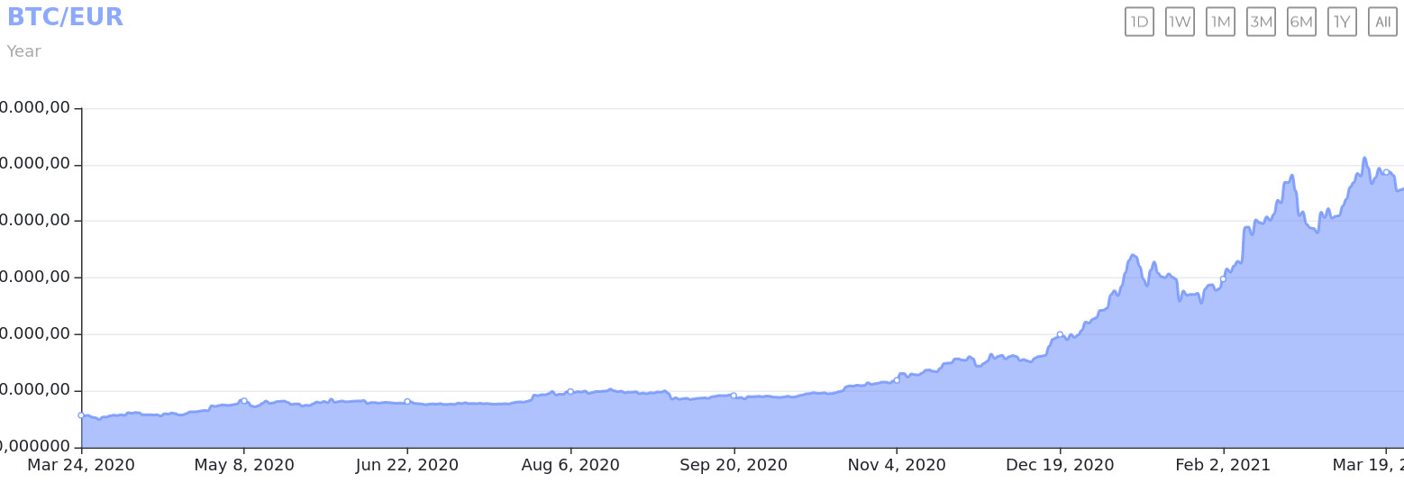 https://www.forgeat.org/wp-content/uploads/2021/03/dtc.jpg